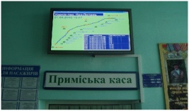Системы навигации 