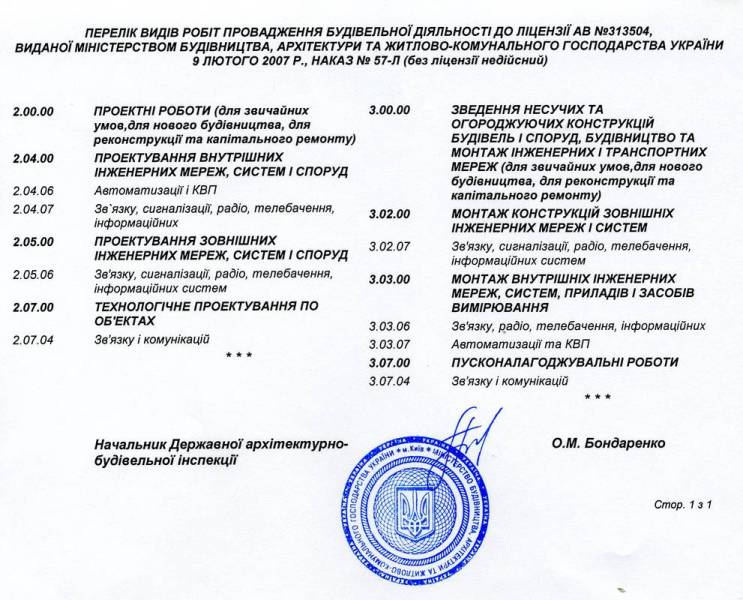 licence2